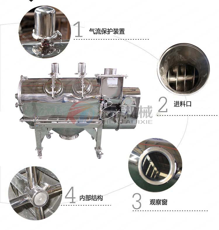 黃原膠粉末氣流篩細節特點