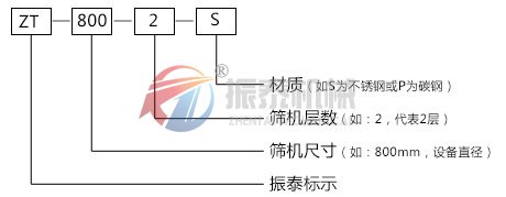 茴香粉旋振篩型號